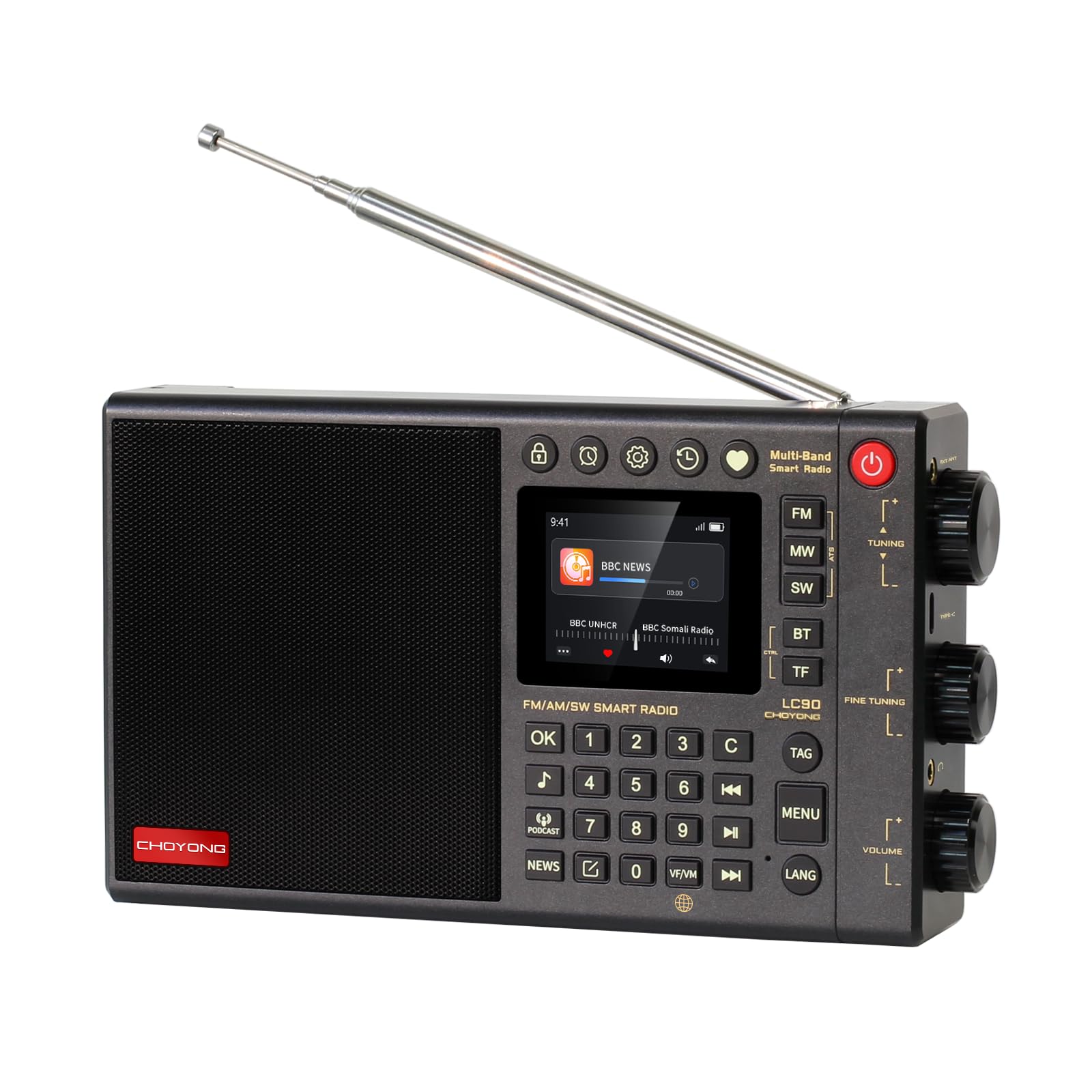 3 Best Multiband Shortwave Radios
