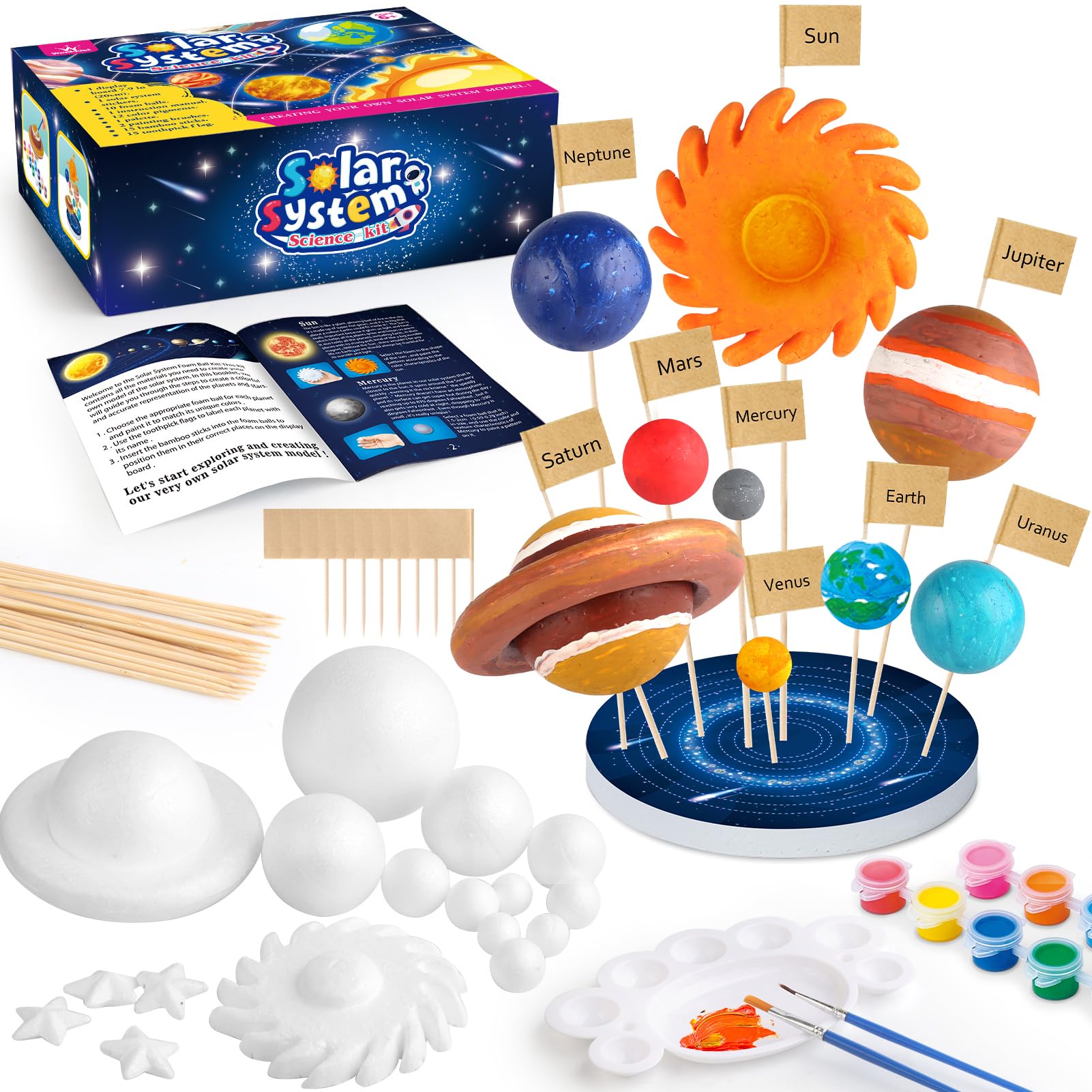 3 Best Solar System Models