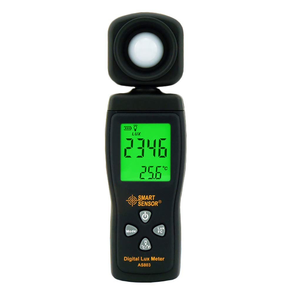 8 Best Photometers