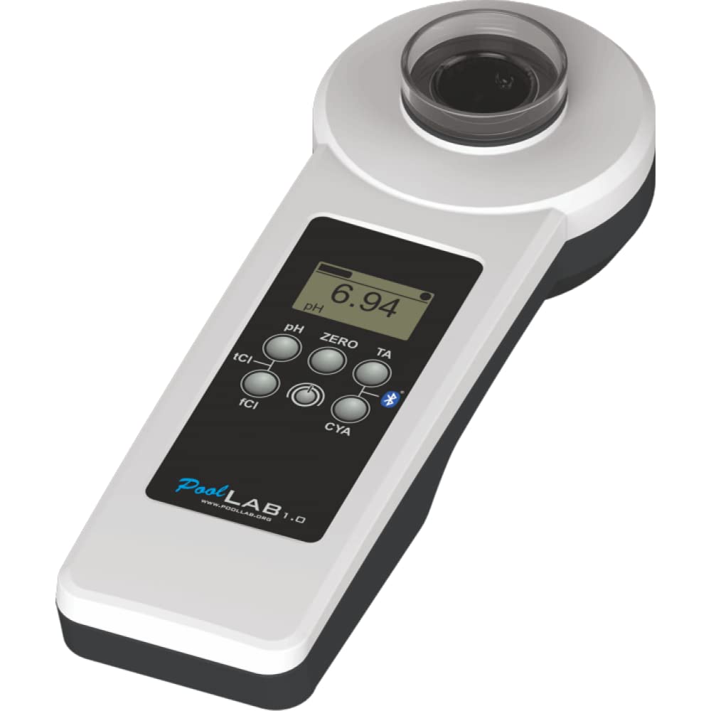 Best Photometers